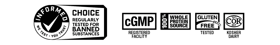 Allmax Classic All Whey