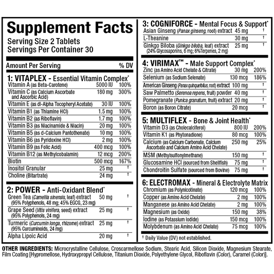 Allmax VitaForm
